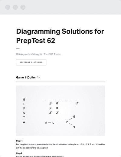Unleash Your Logic Games Skills with The LSAT Trainer Diagrams